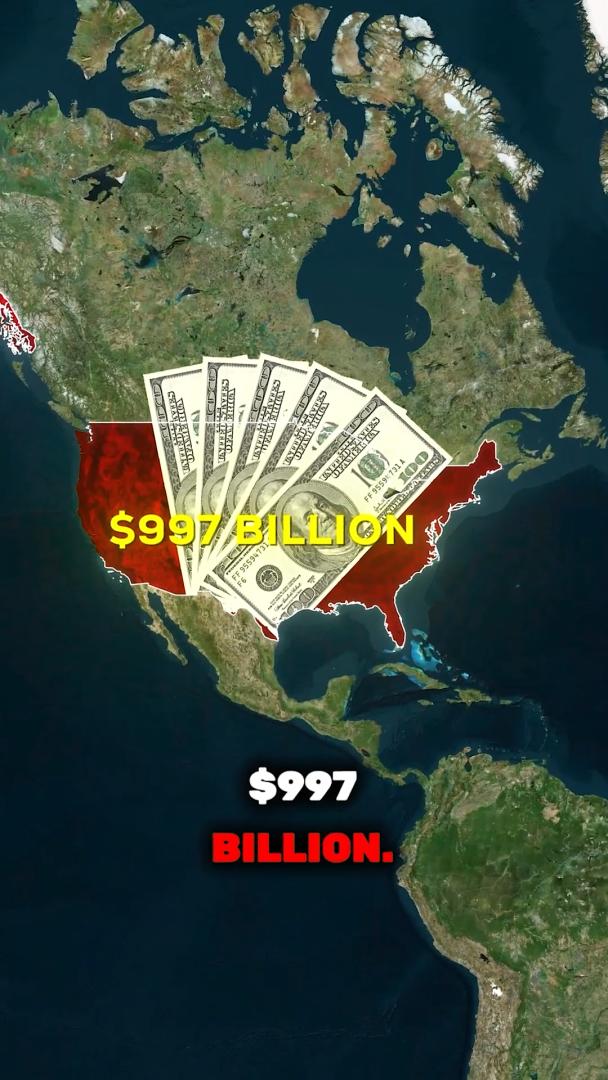 Do You Know How Much US Spends On It's Military?